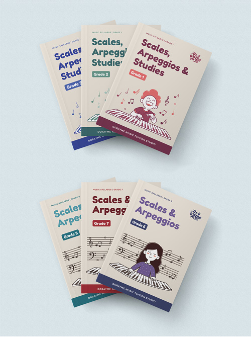 photo of graded piano books